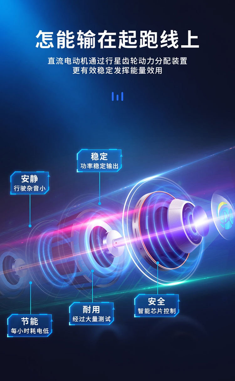 N3 阿爾郎智能電動(dòng)自平衡車兒童雙輪成人通用兩輪平行車 7吋炫光款